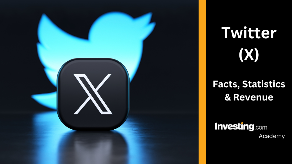 Wish: A successful startup story revolutionizing the shopping experience.